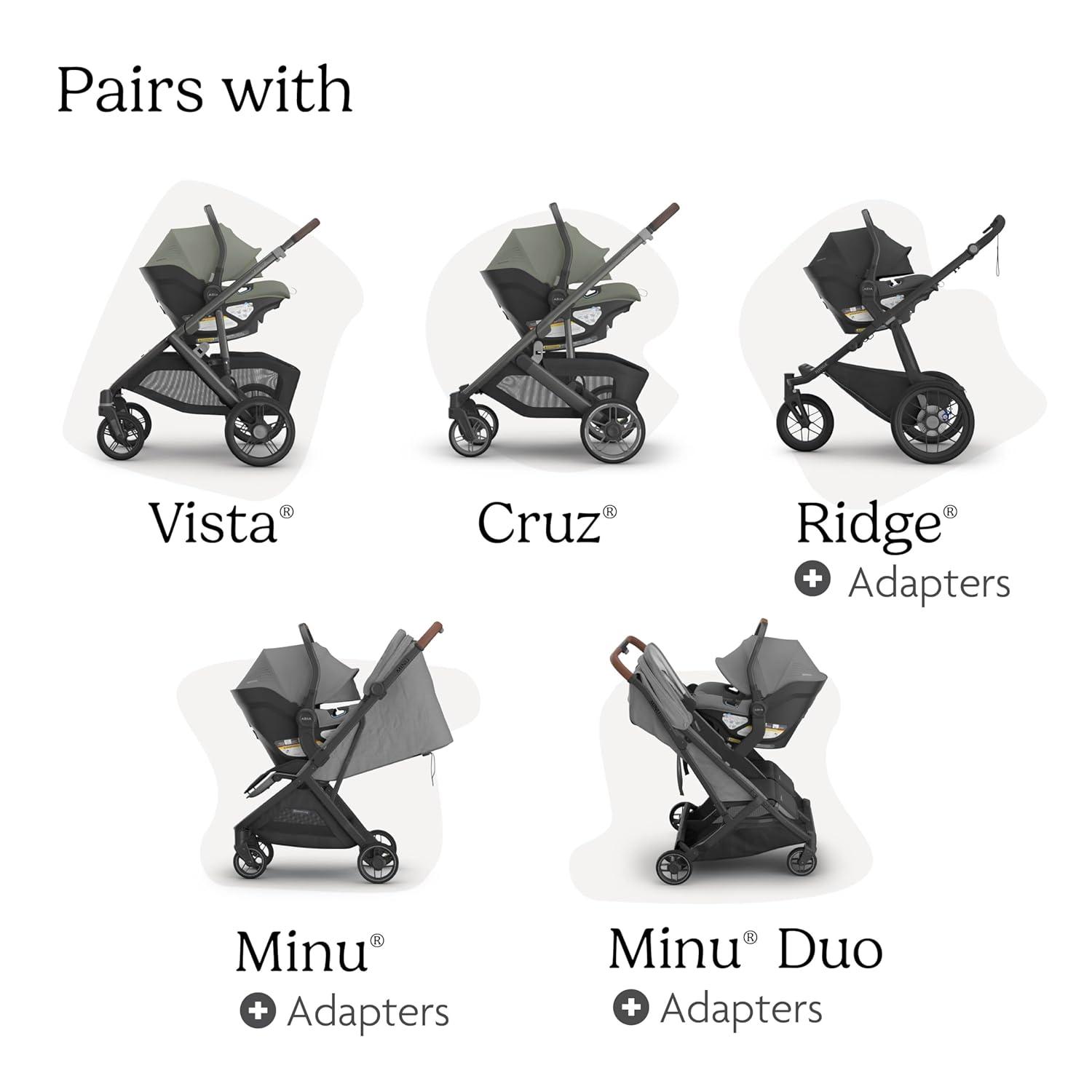 imageUPPAbaby Aria V2 Lightweight Infant Car Seat Just Under 6 lbs Base with Load Leg Infant Insert AllWeather FootCover Included Direct Stroller Attachment Greyson Charcoal MlangeEvelyn Meadow Green