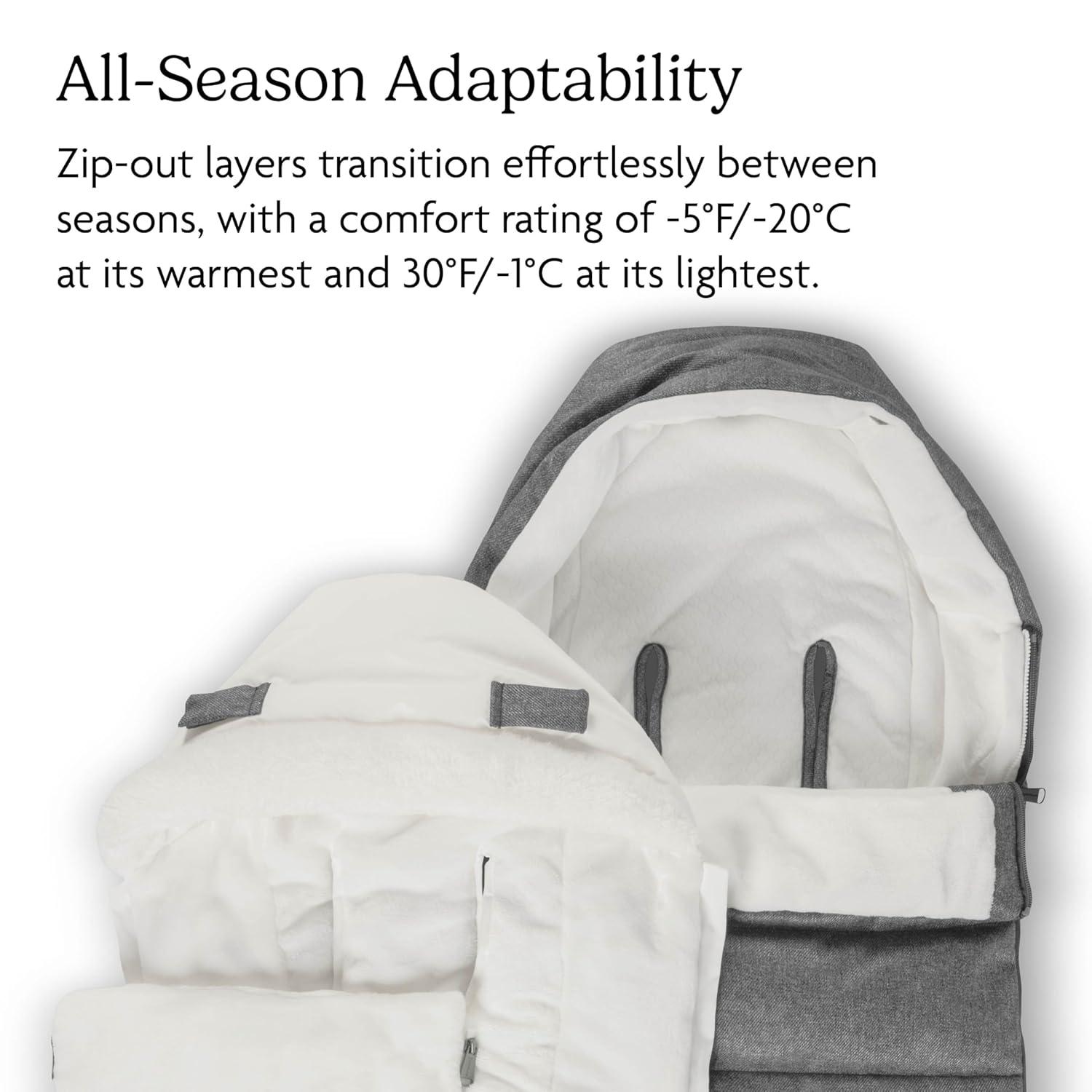 imageUPPAbaby CozyGanoosh Luxe 2in1 Footmuff Fits Strollers RumbleSeat UltraPlush with ZipOut Liner AllSeason Weatherproof Cover Lyla Onyx NylonJulian Dusty Blue Mlange