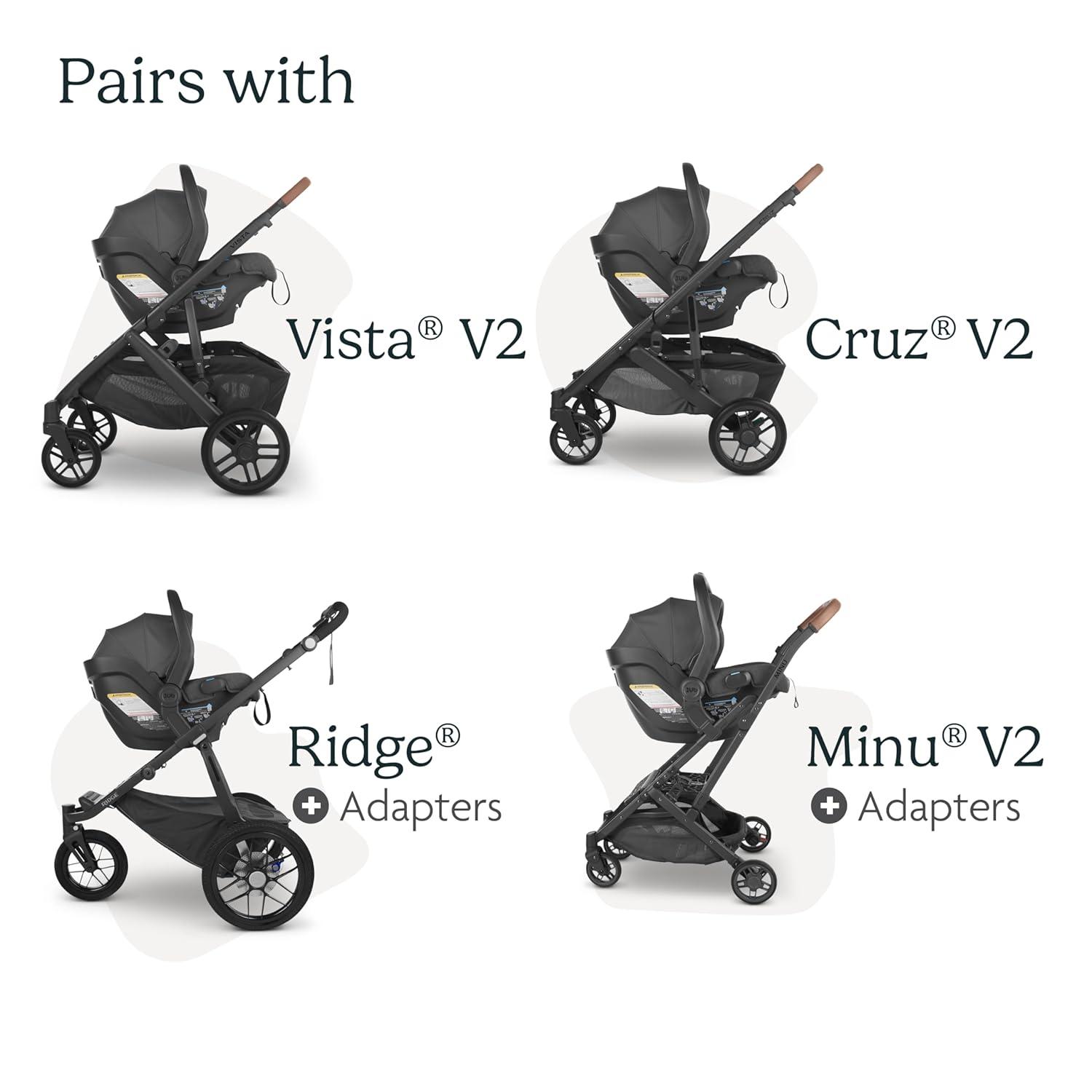 imageUPPAbaby Mesa V2 Infant Car SeatEasy InstallationInnovative SmartSecure TechnologyBase Robust Infant Insert IncludedDirect Stroller AttachmentGreyson Charcoal MlangeStella