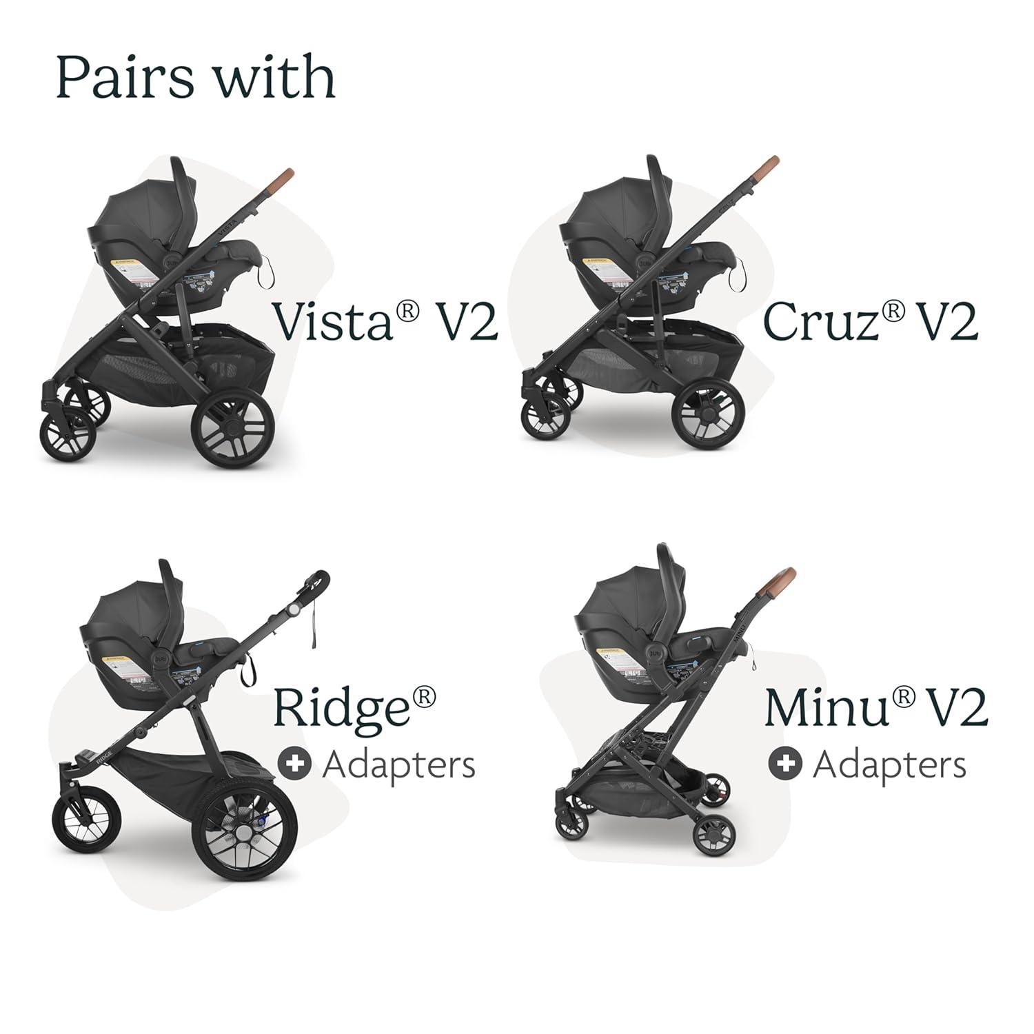 imageUPPAbaby Mesa V2 Infant Car SeatEasy InstallationInnovative SmartSecure TechnologyBase Robust Infant Insert IncludedDirect Stroller AttachmentJake CharcoalStella
