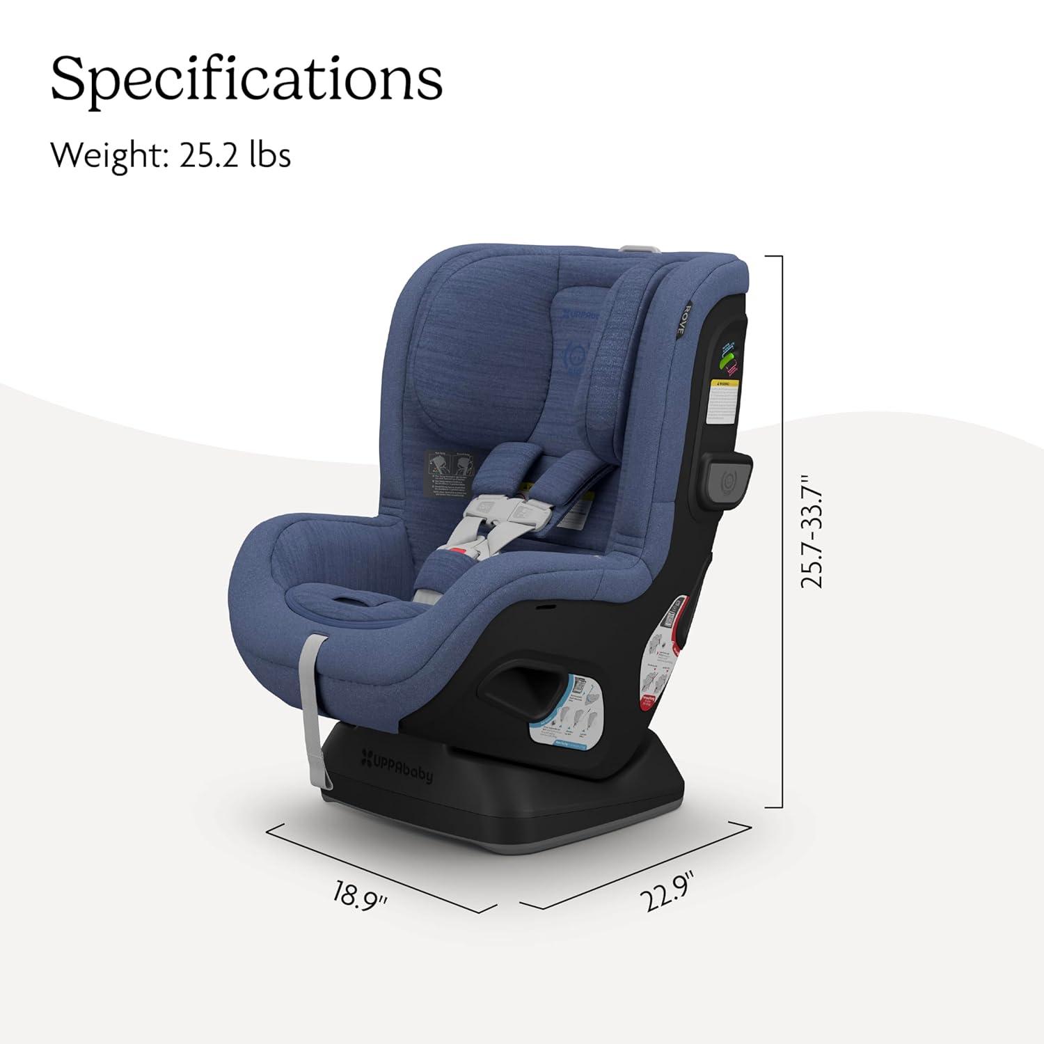 imageUPPAbaby Rove Convertible Car Seat 2in1 Rear Forward Facing Quick Secure 3Step Install Intuitive Safety Technology Comfort Features Cup Holder Included Jake Black MlangeCody Coastal Blue