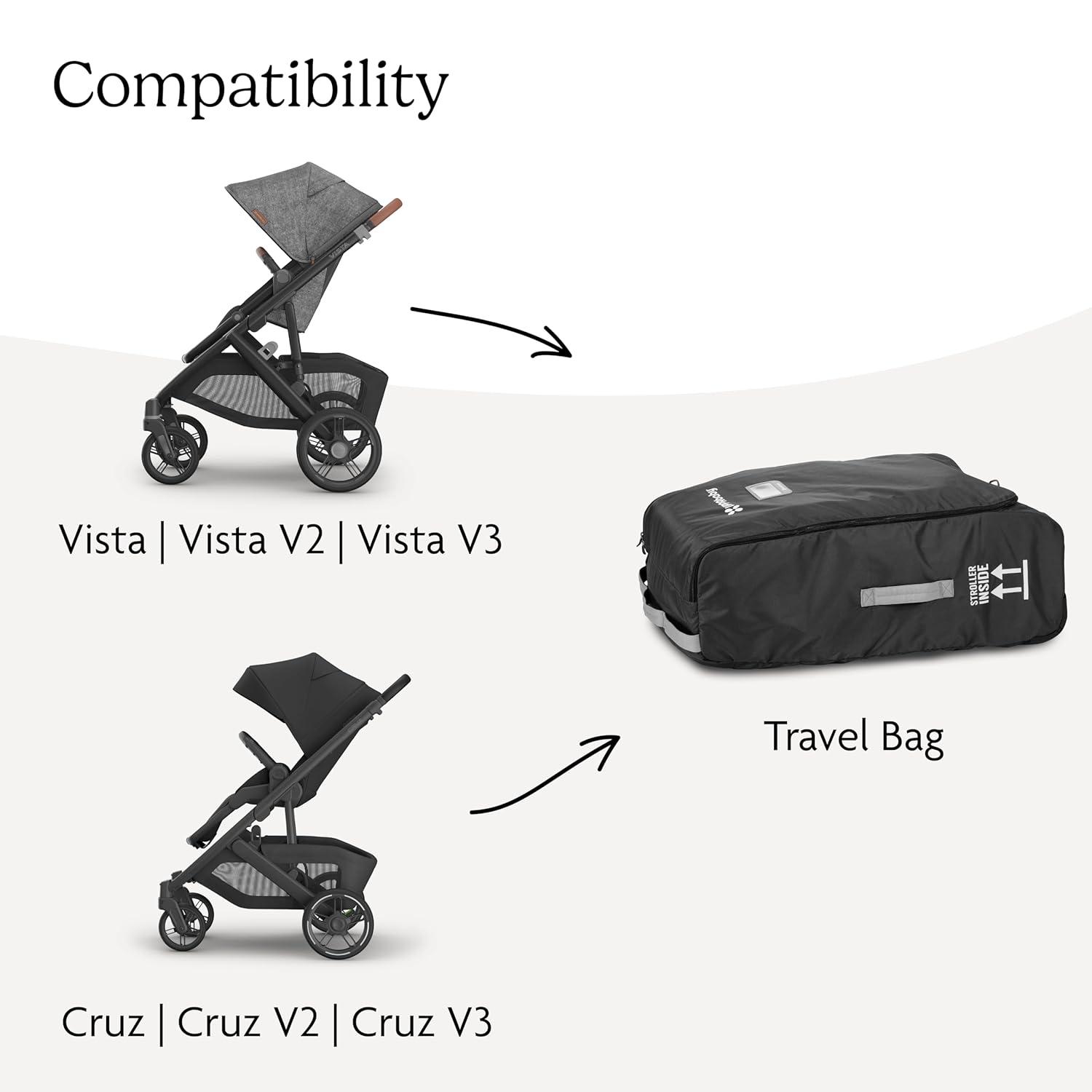 imageUPPAbaby Travel Bag for Vista and Cruz Strollers Includes TravelSafe Program Coverage Inner Wheel Bag and Storage Pocket Smooth Wheels Handles Durable DesignTravel Bag for VistaCruzVista V2Cruz V2