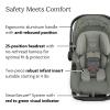 UPPAbaby Aria V2 Lightweight Infant Car Seat – Just Under 6 lbs – Base with Load Leg + Infant Insert + All-Weather FootCover Included – Direct Stroller Attachment – Greyson (Charcoal Mélange)(Evelyn (Meadow Green))