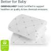 UPPAbaby Bassinet Covers for Remi Playard – Secure Attachment – Soft and Comfortable – Machine Washable – Set of 2 – Waterproof(Waterproof)