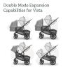 UPPAbaby Car Seat Adapter for Maxi-Cosi, Nuna and Cybex – Compatible with Vista V2, Vista V3, Cruz, Cruz V2, Cruz V3 – Quick + Secure Attachment – 1 Pair(5.5×2.5×8.25 Inch (Pack of 1))