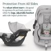 UPPAbaby Mesa V2 Infant Car Seat/Easy Installation/Innovative SmartSecure Technology/Base + Robust Infant Insert Included/Direct Stroller Attachment/Jake (Charcoal)(Stella)