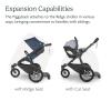 UPPAbaby Piggyback Ride-Along Board for Ridge Stroller/Quick Attachment for Toddlers to Stand + Stroll