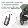 UPPAbaby Ridge Jogging Stroller/Durable Performance Jogger with Never-Flat Tires/Built for Walking, Running, Hiking/Water Bottle Holder and Basket Cover Included/Jake (Charcoal/Carbon Frame)(Gwen)