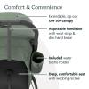 UPPAbaby Ridge Jogging Stroller/Durable Performance Jogger with Never-Flat Tires/Built for Walking, Running, Hiking/Water Bottle Holder and Basket Cover Included/Jake (Charcoal/Carbon Frame)(Gwen)