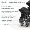 UPPAbaby RumbleSeat V3 Second Lower Seat – Compatible with Vista V2 and Vista V3 – All-Weather Seat + Magnetic Buckle – Adapters Included -Evelyn (Meadow Green)(Jake (Charcoal/Carbon Frame/Black Leather))