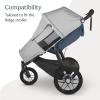 UPPAbaby Sun and Bug Shield for Ridge Stroller/UPF 50+, Wind and Insect Protection/Ventilated Design/Quick Attachment/Easy Access to Child