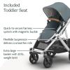 UPPAbaby Vista V3 Stroller – Full-Size Single-to-Double Stroller System – Toddler Seat, Bug Shield, Rain Shield, and Storage Bag Included – Owen (Mocha Mélange/Carbon Frame/Chestnut Leather)(Callum (Stone Blue))