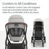 UPPAbaby Vista V3 Stroller – Full-Size Single-to-Double Stroller System – Toddler Seat, Bug Shield, Rain Shield, and Storage Bag Included – Owen (Mocha Mélange/Carbon Frame/Chestnut Leather)(Savannah (Pearl Gray Jacquard))
