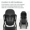 UPPAbaby Vista V3 Stroller – Full-Size Single-to-Double Stroller System – Toddler Seat, Bug Shield, Rain Shield, and Storage Bag Included – Owen (Mocha Mélange/Carbon Frame/Chestnut Leather)(Jake (Charcoal))