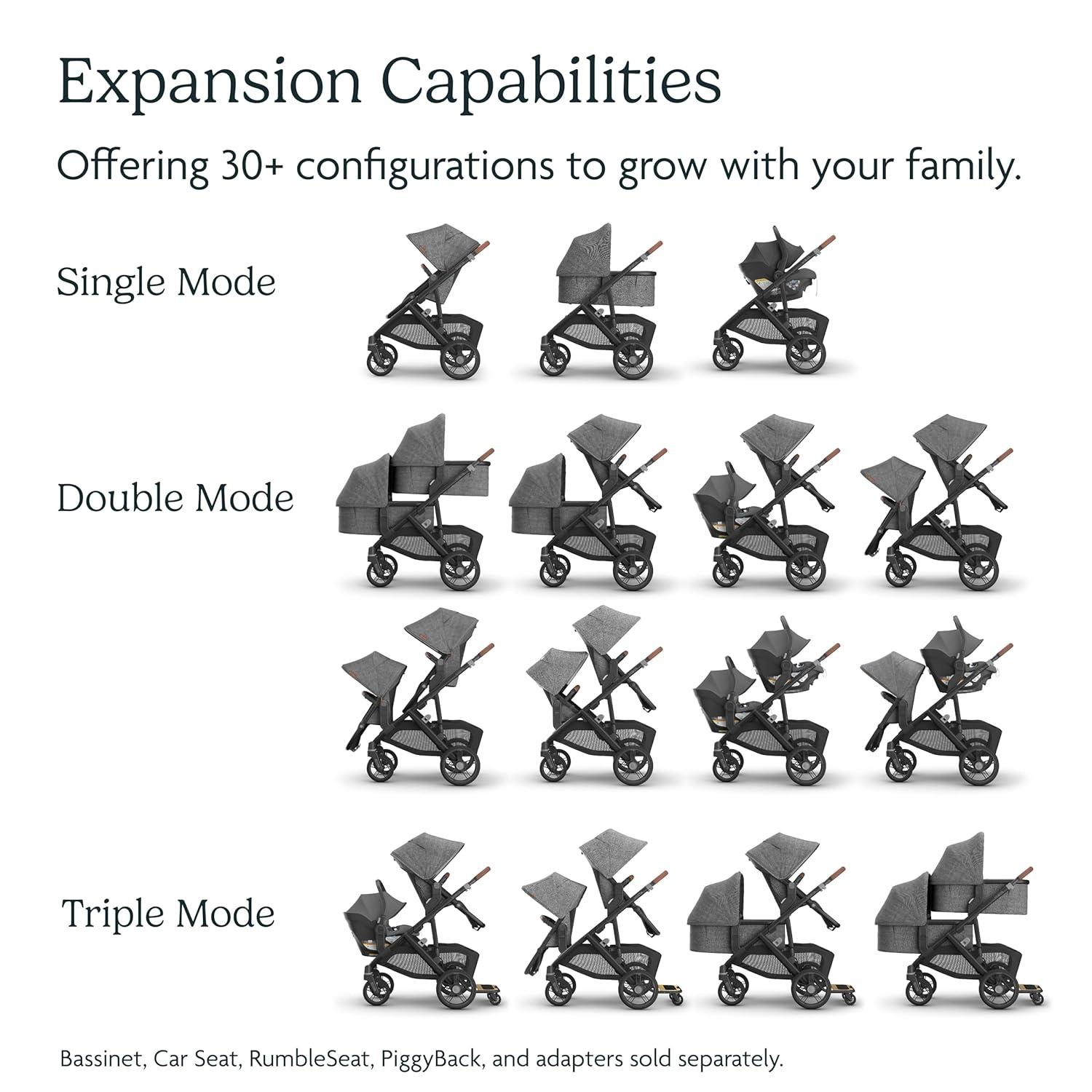 imageUPPAbaby Vista V3 Stroller FullSize SingletoDouble Stroller System Toddler Seat Bug Shield Rain Shield and Storage Bag Included Gwen Green MlangeCarbon FrameSaddle LeatherTheo Dark Taupe