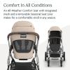 UPPAbaby Vista V3 Stroller – Full-Size Single-to-Double Stroller System – Toddler Seat, Bug Shield, Rain Shield, and Storage Bag Included – Gwen (Green Mélange/Carbon Frame/Saddle Leather)(Declan (Oat Mélange))