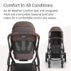 UPPAbaby Vista V3 Stroller – Full-Size Single-to-Double Stroller System – Toddler Seat, Bug Shield, Rain Shield, and Storage Bag Included – Gwen (Green Mélange/Carbon Frame/Saddle Leather)(Owen (Mocha Mélange))