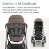UPPAbaby Vista V3 Stroller – Full-Size Single-to-Double Stroller System – Toddler Seat, Bug Shield, Rain Shield, and Storage Bag Included – Gwen (Green Mélange/Carbon Frame/Saddle Leather)(Theo (Dark Taupe))