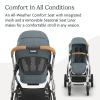 UPPAbaby Vista V3 Stroller – Full-Size Single-to-Double Stroller System – Toddler Seat, Bug Shield, Rain Shield, and Storage Bag Included – Gwen (Green Mélange/Carbon Frame/Saddle Leather)(Callum (Stone Blue))