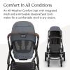 UPPAbaby Vista V3 Stroller – Full-Size Single-to-Double Stroller System – Toddler Seat, Bug Shield, Rain Shield, and Storage Bag Included – Gwen (Green Mélange/Carbon Frame/Saddle Leather)(Julian (Dusty Blue Mélange))
