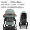 UPPAbaby Vista V3 Stroller – Full-Size Single-to-Double Stroller System – Toddler Seat, Bug Shield, Rain Shield, and Storage Bag Included – Gwen (Green Mélange/Carbon Frame/Saddle Leather)(Kenzi (Mystic Aqua))