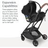 UPPAbaby Car Seat Adapter for Minu and Minu V2 / Compatible with Maxi-COSI, Nuna and Cybex Infant Car Seats/Quick + Secure Attachment / 1 Set(11.02×4.72×2.56 Inch (Pack of 1))