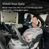 UPPAbaby Easy-Fit Sunshade, Ample Sun Coverage, Easy Grip Attachment