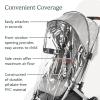 UPPAbaby Minu and Minu V2 Rain Shield/Waterproof and Windproof Coverage/Ventilated Design/Quick Attachment/Easy Access to Child(1 Count (Pack of 1))