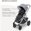 UPPAbaby Seasonal Bundle(Reed (Charcoal Denim / Cozy Knit))