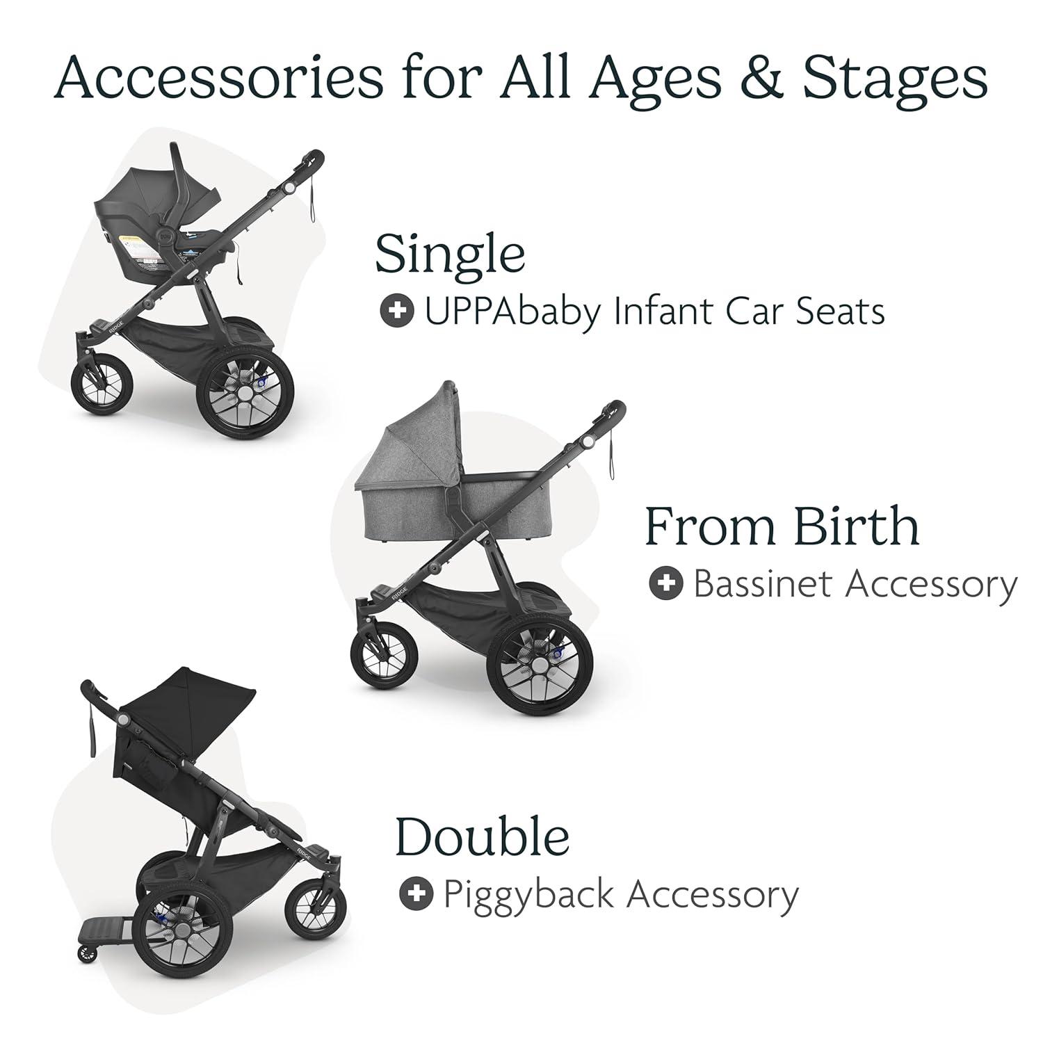 imageUPPAbaby Ridge Jogging Stroller AllTerrain Performance with Suspension NeverFlat Tires Built for Walking Running Trails Water Bottle Holder Included Savannah Pearl Grey Carbon FrameJake Charcoal