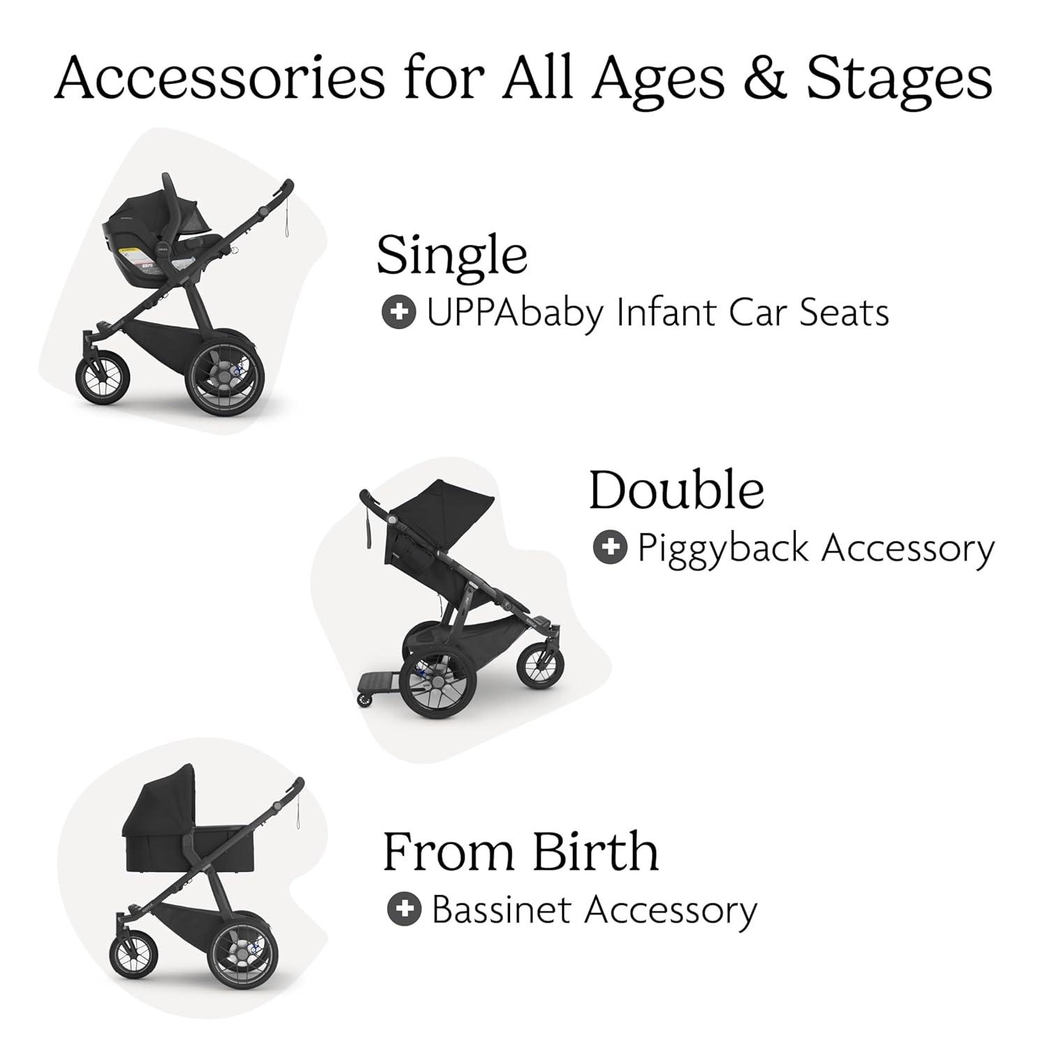 imageUPPAbaby Ridge Jogging Stroller AllTerrain Performance with Suspension NeverFlat Tires Built for Walking Running Trails Water Bottle Holder Included Savannah Pearl Grey Carbon FrameEvelyn Meadow Green