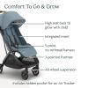 UPPAbaby Minu V3 Travel Stroller | Lightweight + Compact Design | One-Hand Fold + Unfold | from Birth + Overhead Compatible | Evelyn (Meadow Green/Carbon Frame/Chestnut Leather)(Dillan (Stone Blue/Carbon Frame/Sand Leather))