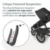 UPPAbaby Ridge Jogging Stroller | All-Terrain Performance with Suspension + Never-Flat Tires Built for Walking, Running + Trails | Water Bottle Holder Included | Savannah (Pearl Grey | Carbon Frame)(Jake (Charcoal))