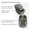 UPPAbaby Travel System, Includes Minu V3 Stroller + Mesa V3 Infant Car Seat Travel System Combo – Adapters, Car Seat, Base + Infant Insert Included – Evelyn (Meadow Green)