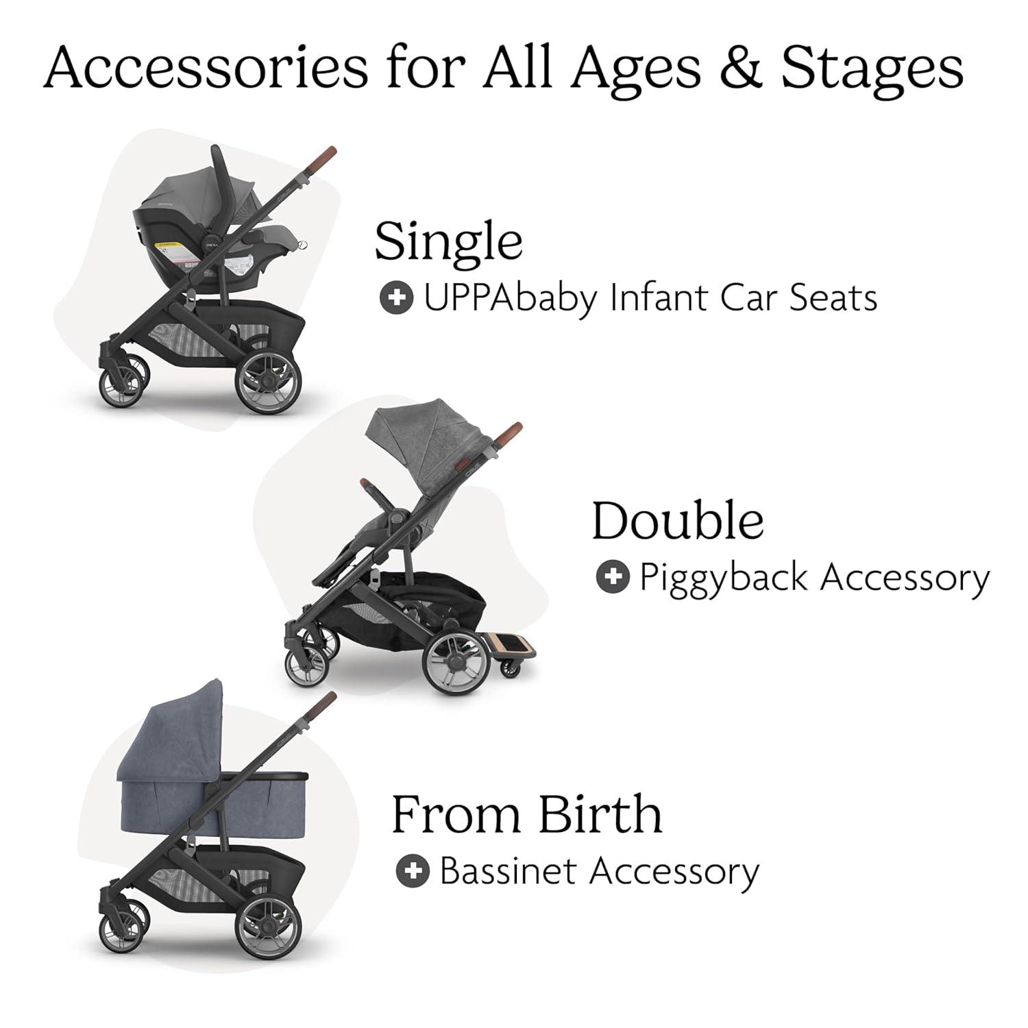 imageUPPAbaby Cruz V3 Stroller from Birth Car Seat Compatible FullSize Reversible Seat Infant Insert Bug and Rain Shields Included Ada Sandstone MlangeCarbon FrameChestnut LeatherJulian Dusty Blue Mlange