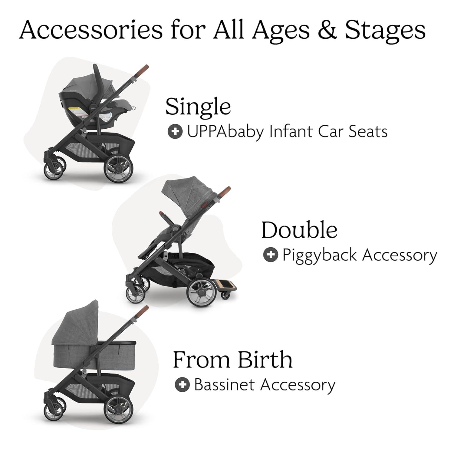 imageUPPAbaby Cruz V3 Stroller from Birth Car Seat Compatible FullSize Reversible Seat Infant Insert Bug and Rain Shields Included Ada Sandstone MlangeCarbon FrameChestnut LeatherGreyson Charcoal Mlange