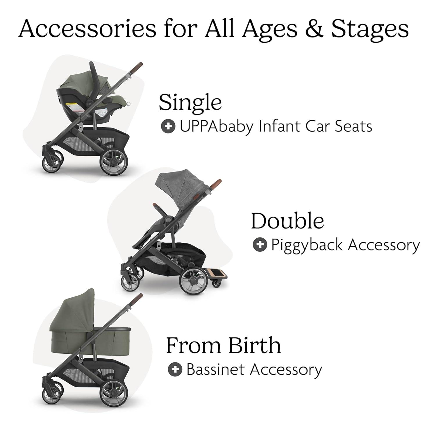 imageUPPAbaby Cruz V3 Stroller from Birth Car Seat Compatible FullSize Reversible Seat Infant Insert Bug and Rain Shields Included Ada Sandstone MlangeCarbon FrameChestnut LeatherEvelyn Meadow Green