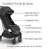 UPPAbaby Minu V3 Travel Stroller – Lightweight + Compact Design – One-Hand Fold + Unfold – from Birth + Overhead Compatible – Ada (Sandstone/Carbon Frame/Chestnut Leather)(Jake (Charcoal/Carbon Frame/Black Leather))