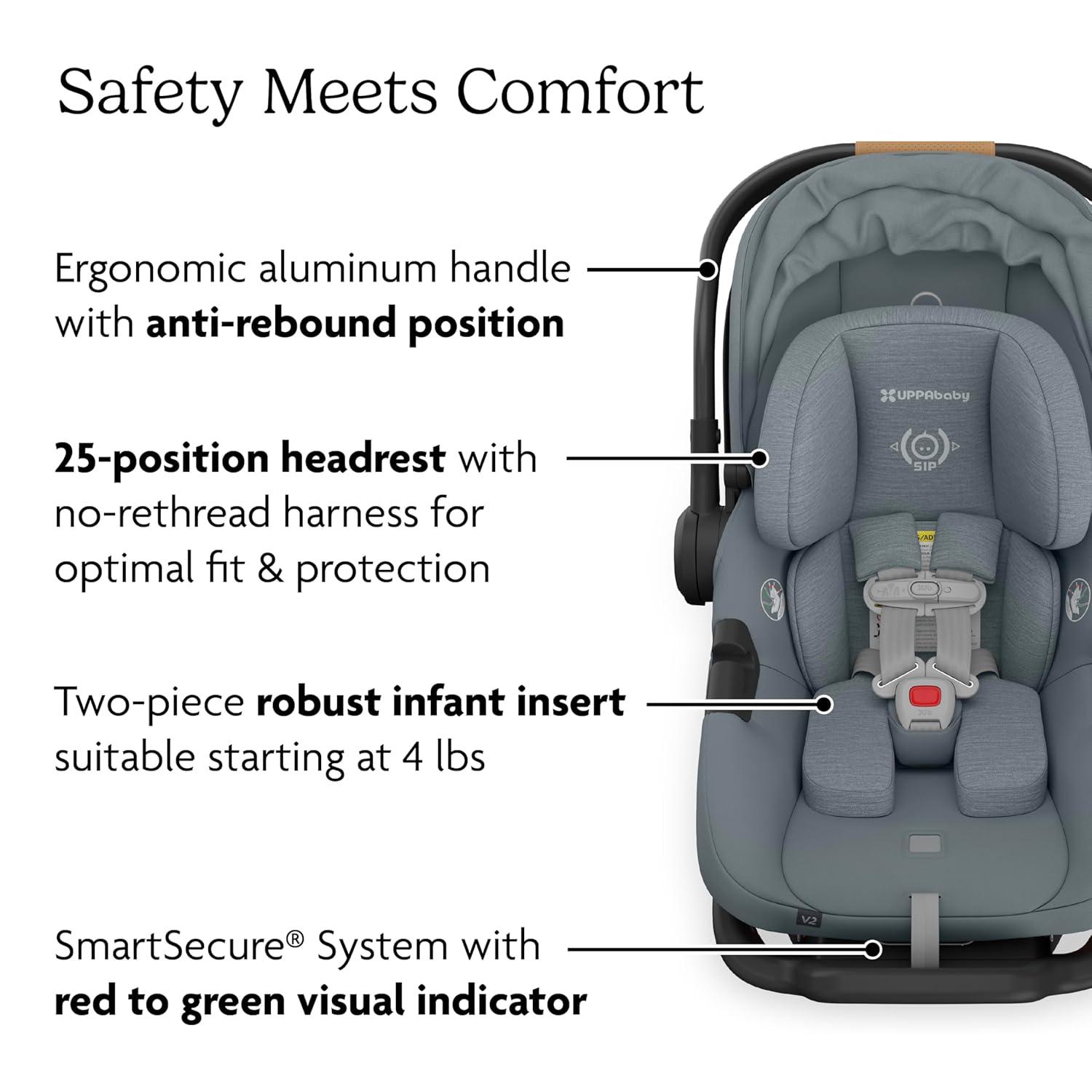imageUPPAbaby Aria V2 Lightweight Infant Car Seat Just Under 6 lbs Base with Load Leg Infant Insert AllWeather FootCover Included Direct Stroller Attachment Ada SandstoneCallum Stone Blue