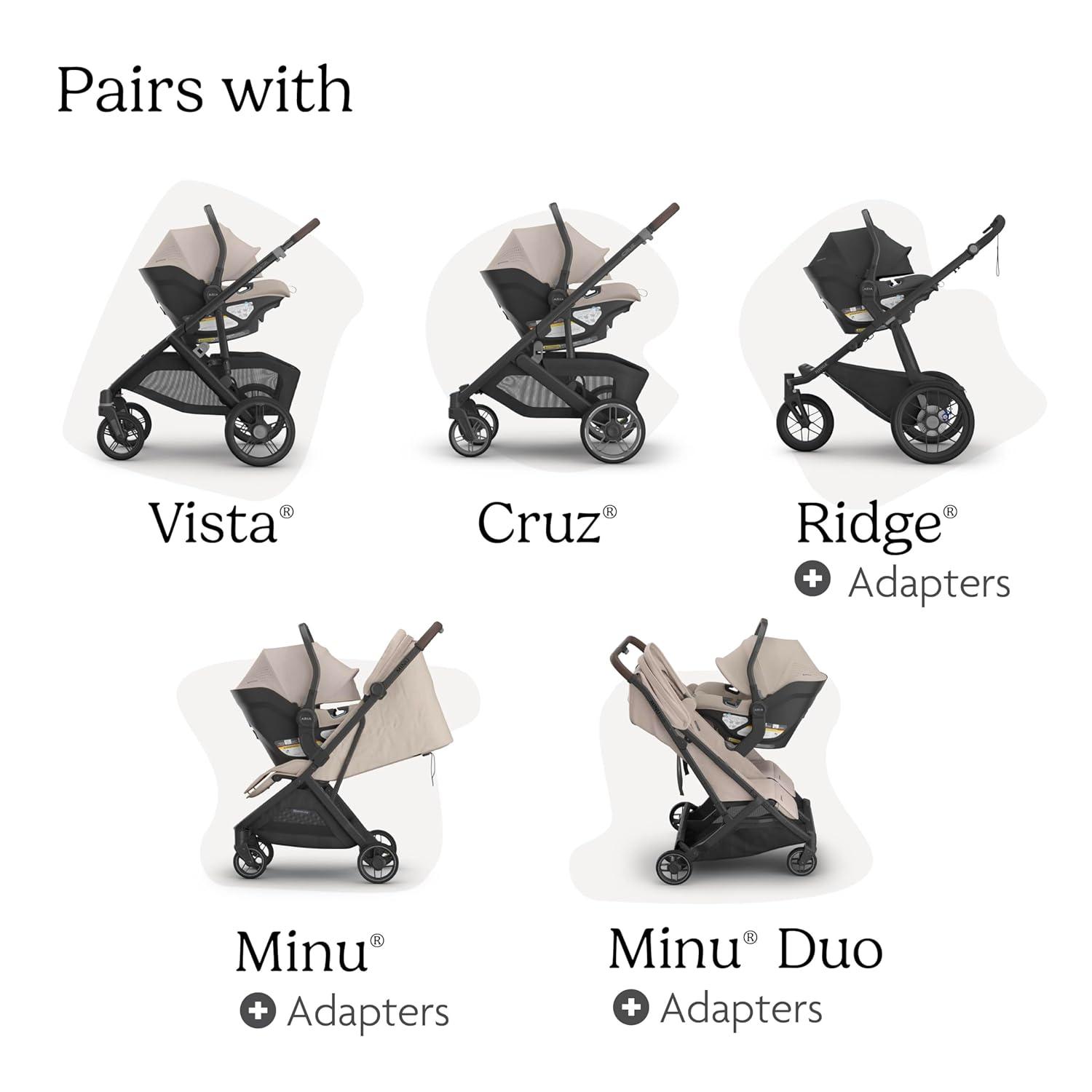 imageUPPAbaby Aria V2 Lightweight Infant Car Seat Just Under 6 lbs Base with Load Leg Infant Insert AllWeather FootCover Included Direct Stroller Attachment Ada SandstoneAda Sandstone Mlange