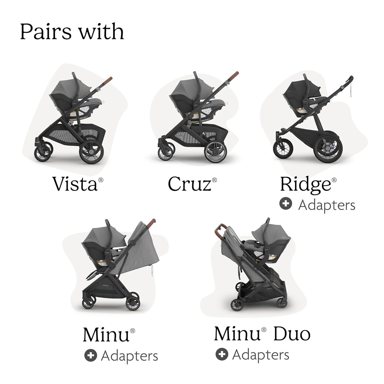 imageUPPAbaby Aria V2 Lightweight Infant Car Seat Just Under 6 lbs Base with Load Leg Infant Insert AllWeather FootCover Included Direct Stroller Attachment Ada SandstoneGreyson Charcoal Mlange
