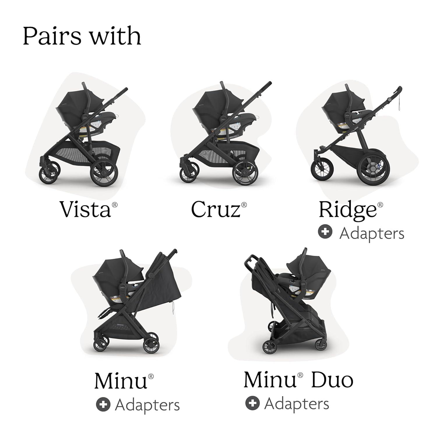 imageUPPAbaby Aria V2 Lightweight Infant Car Seat Just Under 6 lbs Base with Load Leg Infant Insert AllWeather FootCover Included Direct Stroller Attachment Ada SandstoneJake Charcoal