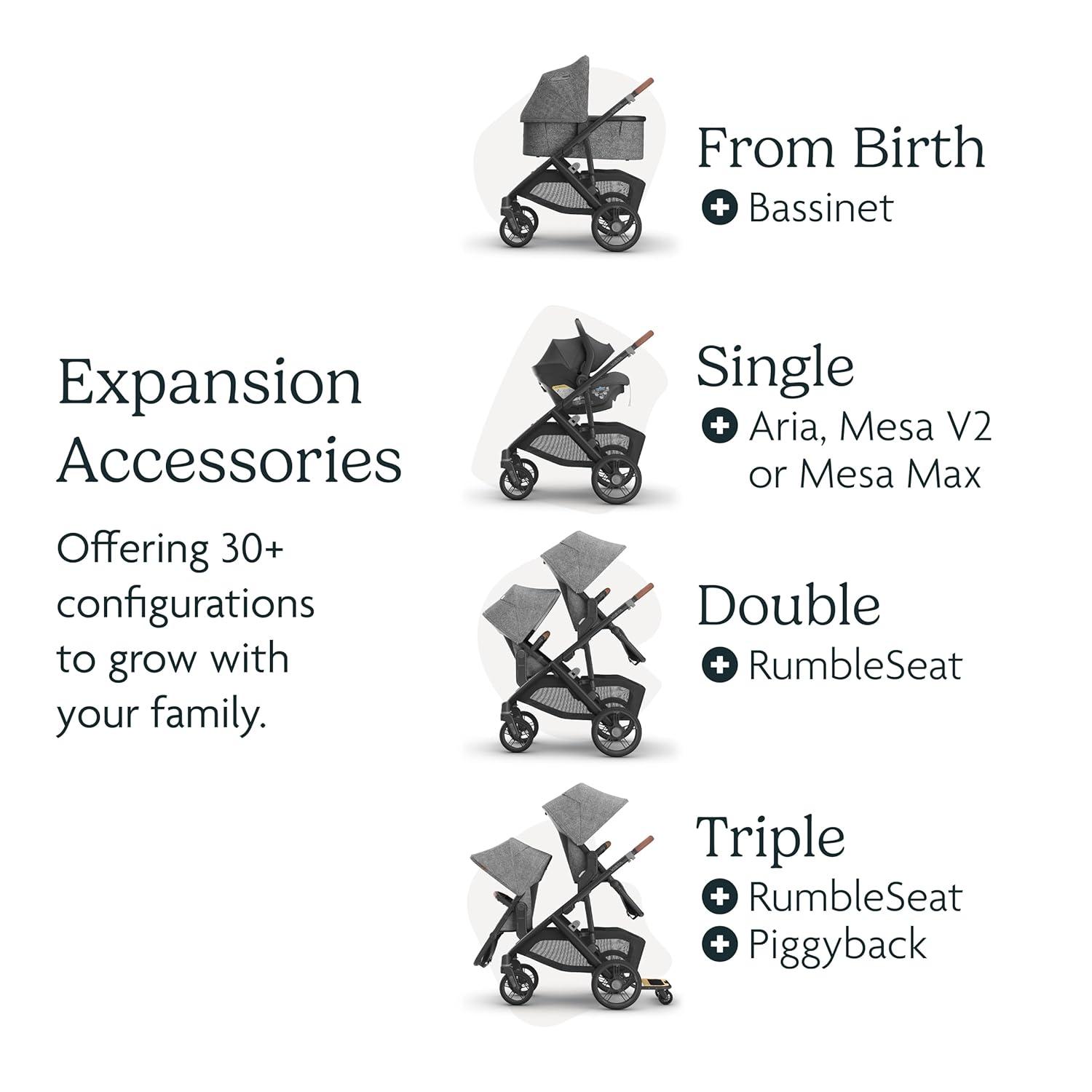 imageUPPAbaby Vista V3 Convertible SingletoDouble Stroller for Baby amp Toddler 30 Configurations Car Seat Compatible AllWheel Suspension XL Basket Ada Sandstone MlangeCarbon FrameJake Charcoal