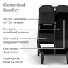 UPPAbaby Minu Duo Side-by-Side Double Stroller – Lightweight + Compact Design for Travel – Easy Fold- from Birth to Toddler – Independent Recline -James (Black/Carbon Frame/Black Leather)(James (Black/Carbon Frame/Black Leather))