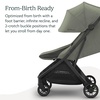 UPPAbaby Minu V3 Travel Stroller – Lightweight + Compact Design – One-Hand Fold + Unfold – from Birth + Overhead Compatible – James (Black/Carbon Frame/Black Leather)(Evelyn (Meadow Green/Graphite Frame/Chestnut Leather))