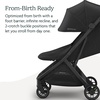 UPPAbaby Minu V3 Travel Stroller – Lightweight + Compact Design – One-Hand Fold + Unfold – from Birth + Overhead Compatible – James (Black/Carbon Frame/Black Leather)(Jake (Charcoal/Carbon Frame/Black Leather))