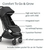 UPPAbaby Minu V3 Travel Stroller – Lightweight + Compact Design – One-Hand Fold + Unfold – from Birth + Overhead Compatible – James (Black/Carbon Frame/Black Leather)(Jake (Charcoal/Carbon Frame/Black Leather))