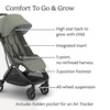 UPPAbaby Minu V3 Travel Stroller – Lightweight + Compact Design – One-Hand Fold + Unfold – from Birth + Overhead Compatible – James (Black/Carbon Frame/Black Leather)(Evelyn (Meadow Green/Graphite Frame/Chestnut Leather))