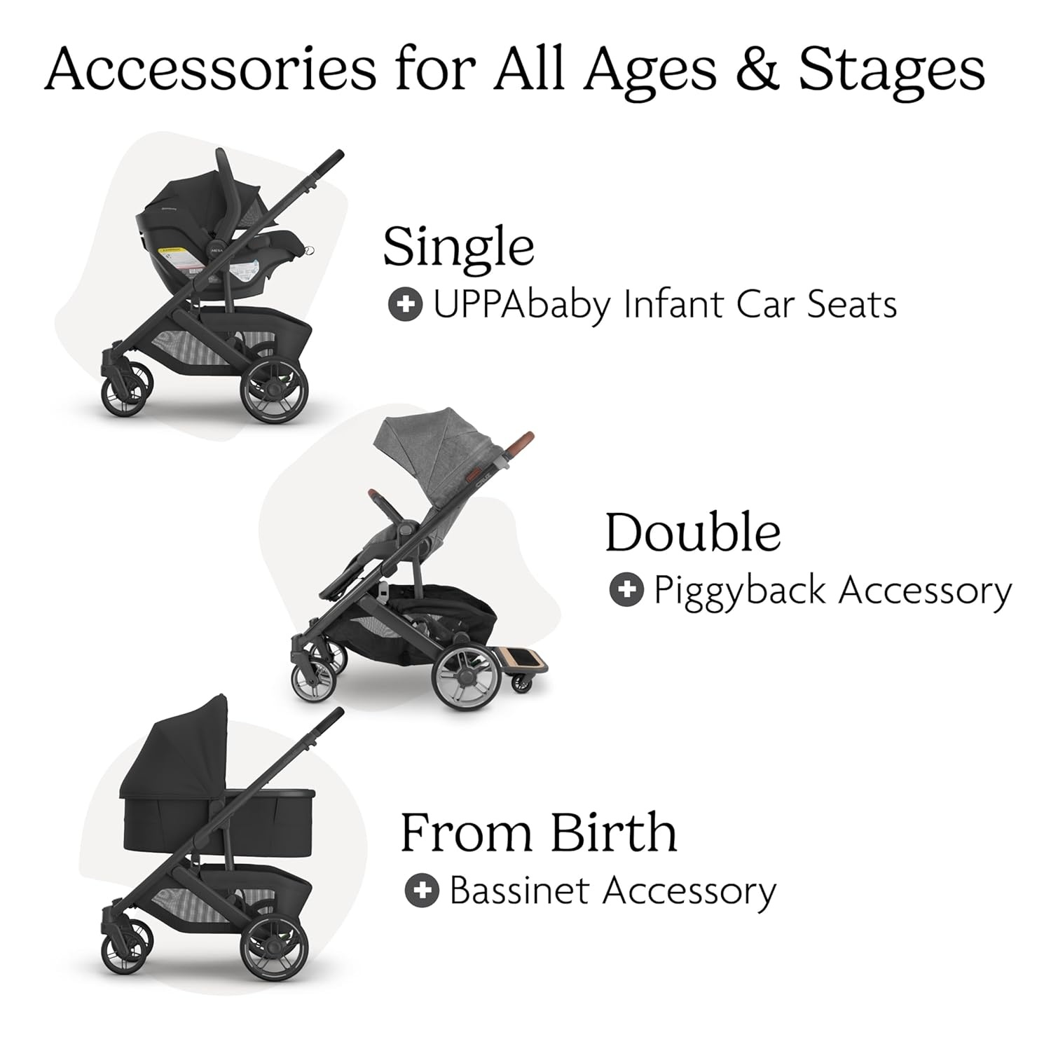 image:imageUPPAbaby Cruz V3 Stroller from Birth Car Seat Compatible FullSize Reversible Seat Infant Insert Bug and Rain Shields Included James BlackCarbon FrameBlack LeatherJake Charcoal