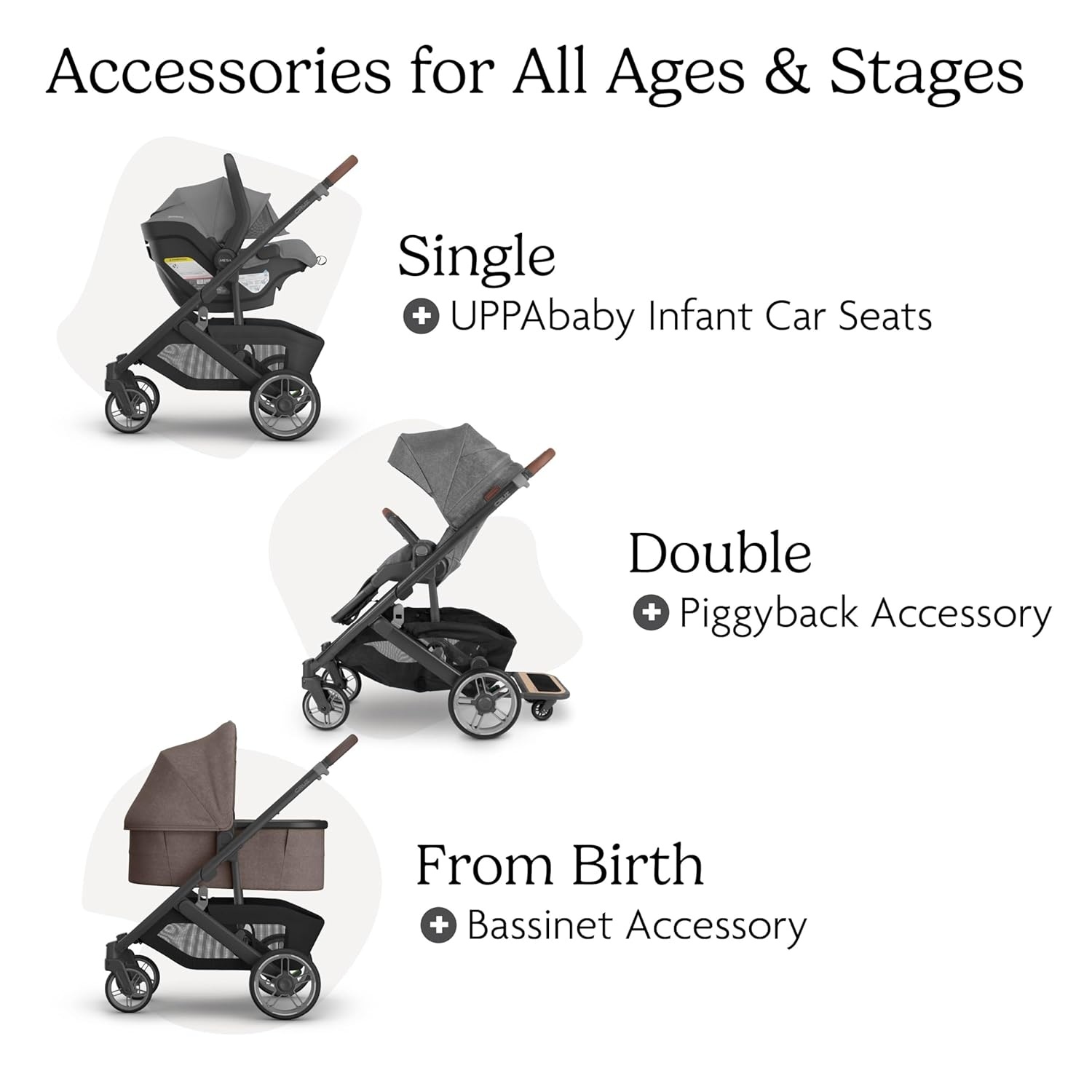 image:imageUPPAbaby Cruz V3 Stroller from Birth Car Seat Compatible FullSize Reversible Seat Infant Insert Bug and Rain Shields Included James BlackCarbon FrameBlack LeatherOwen Mocha Mlange